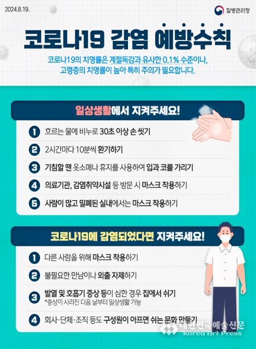 코로나19 감염 예방수칙 포스터